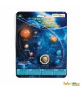 Safari Ltd Solar System 